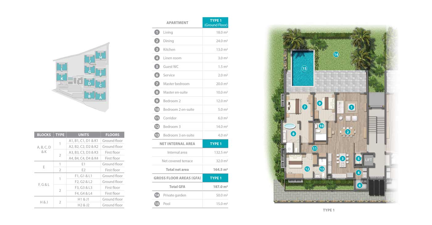 Carlos Bay II Project Site — Property Developer in Mauritius